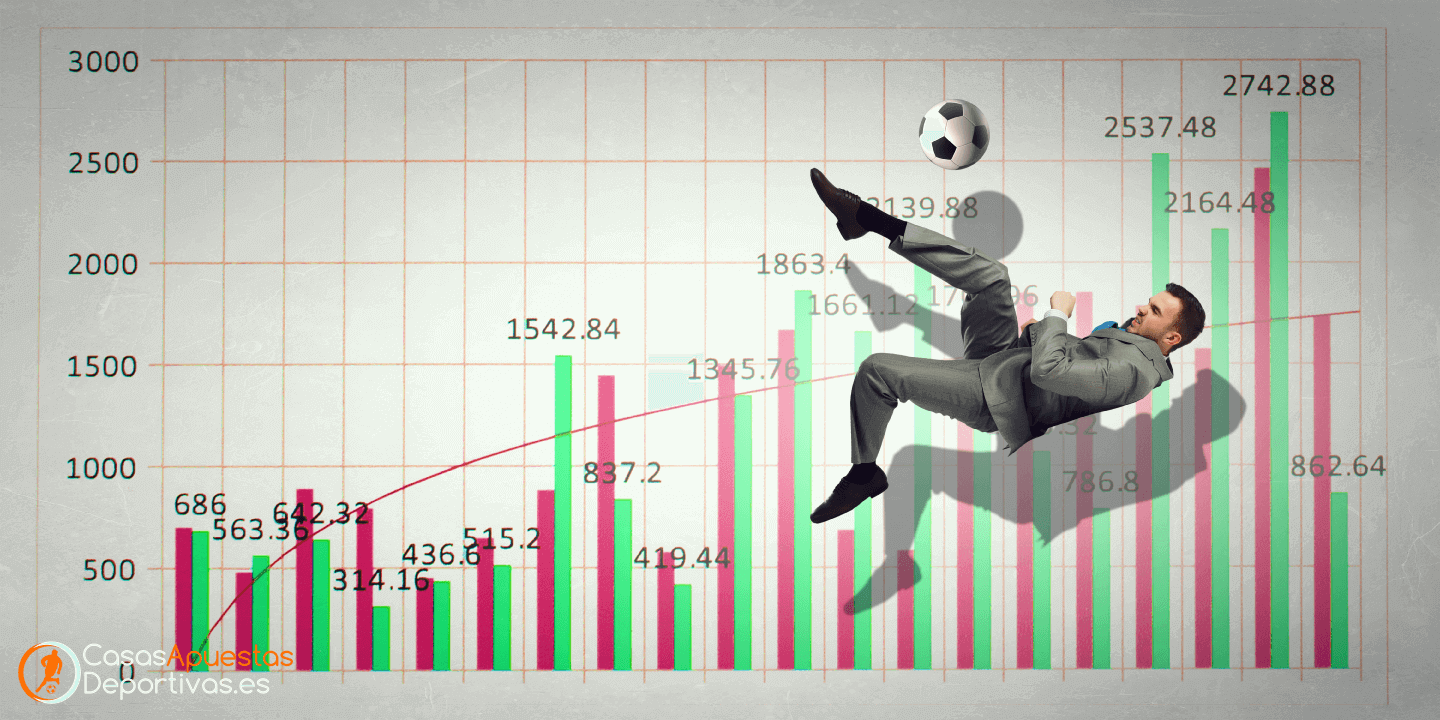 evolución de los beneficios con el uso de las apuestas seguras online