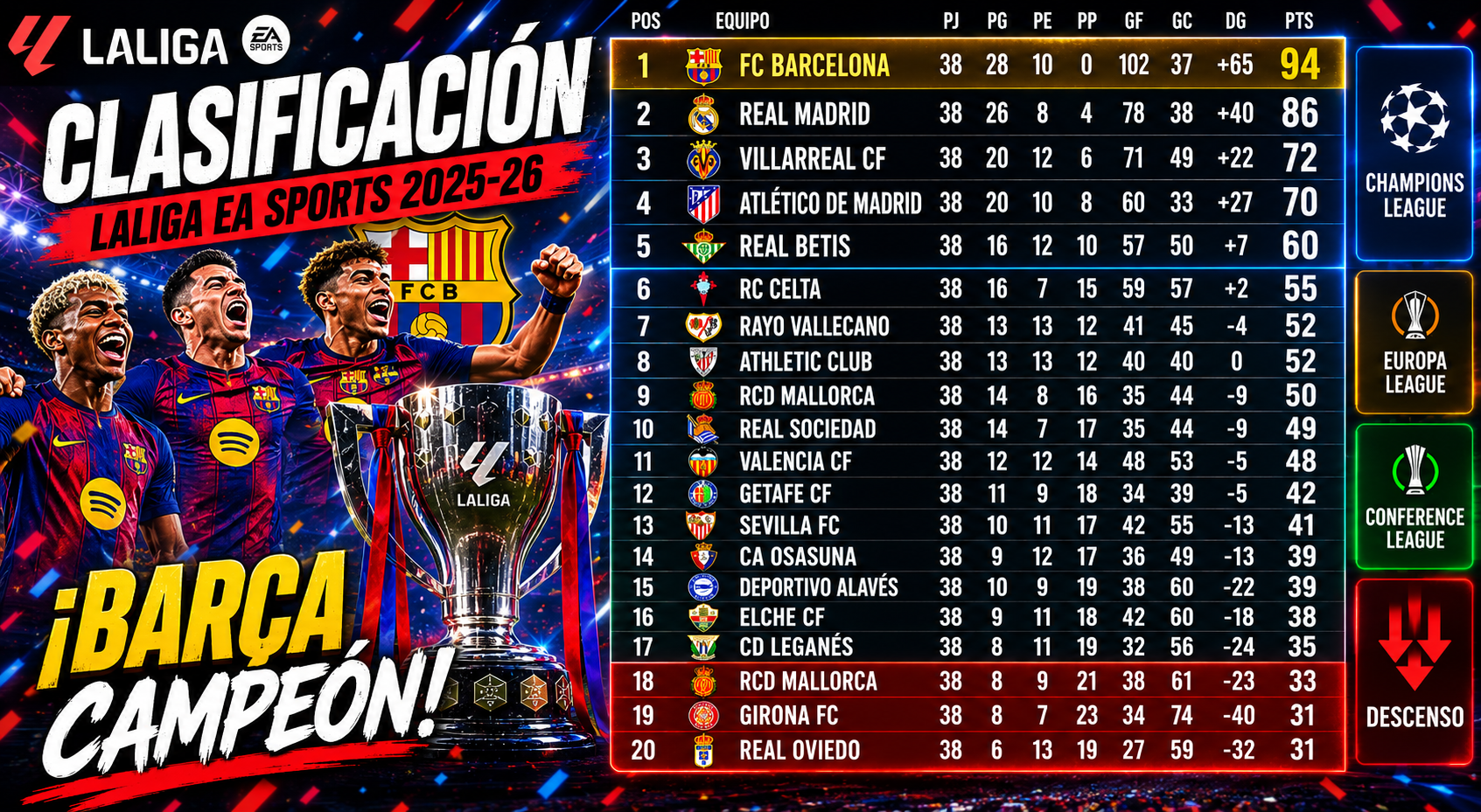 laliga-2026-barcelona